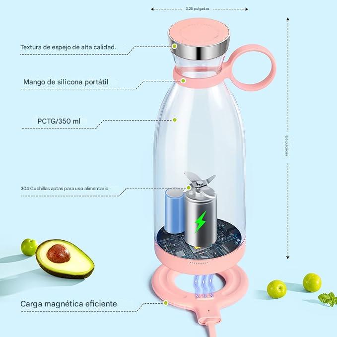 Mini Licuadora Portatil Twistercup®
